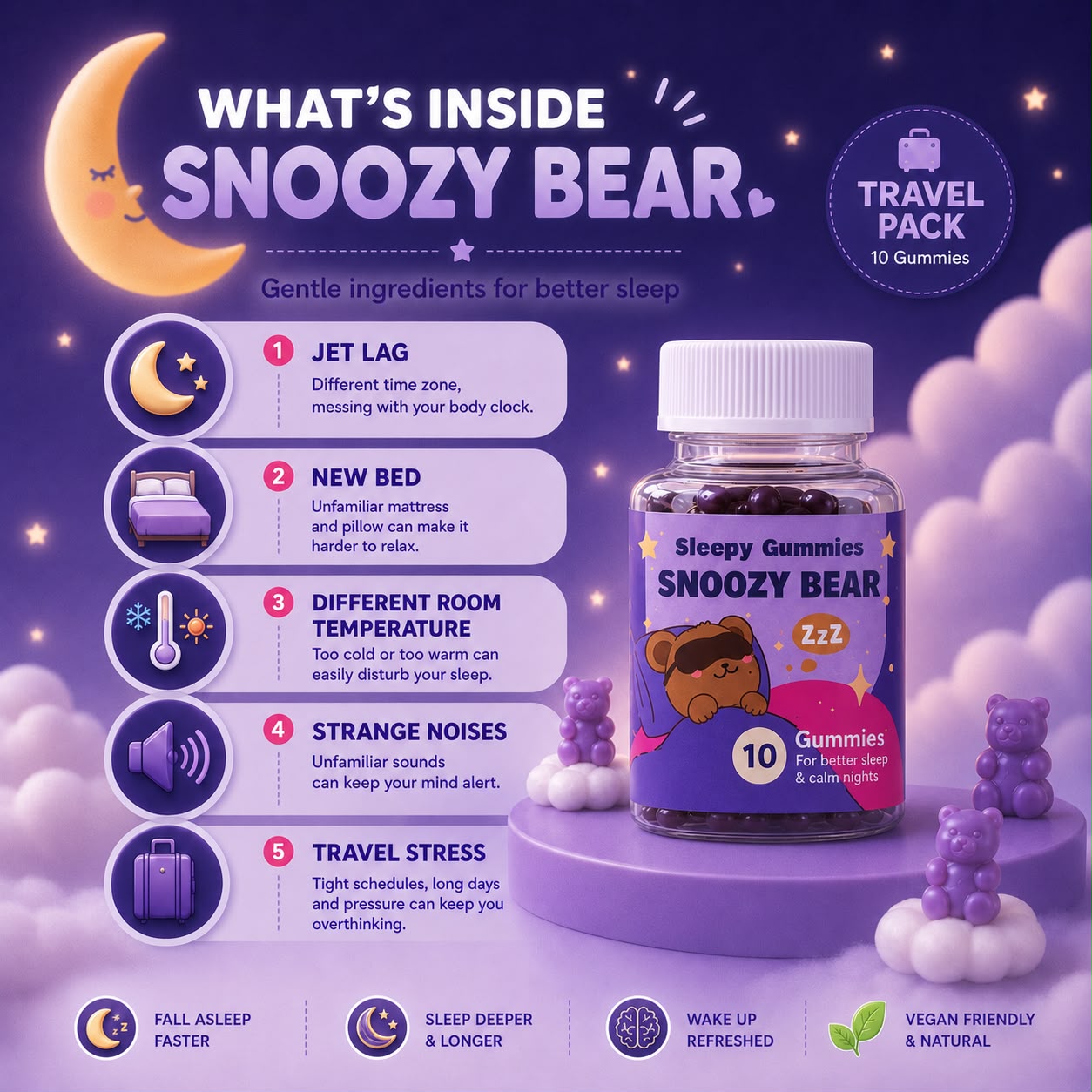 [TRAVEL PACK] Snoozy Bear Sleep Vitamins (10 Gummies) - Vegan Gummies